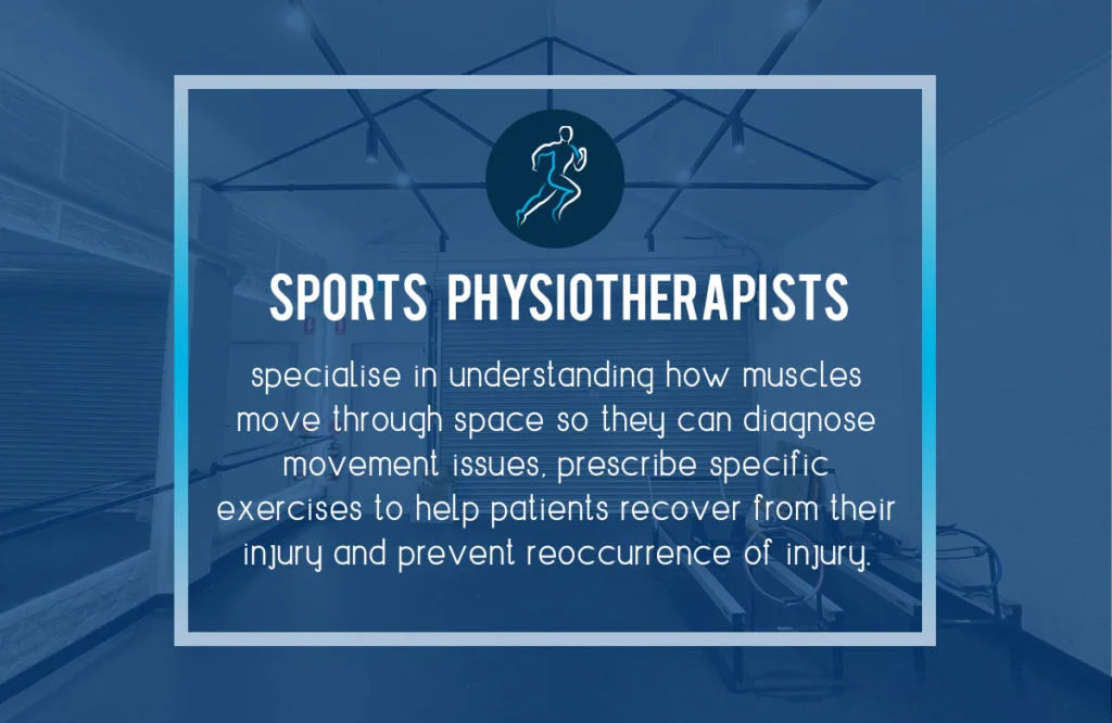 Ivanhoe Sports Physiotherapy