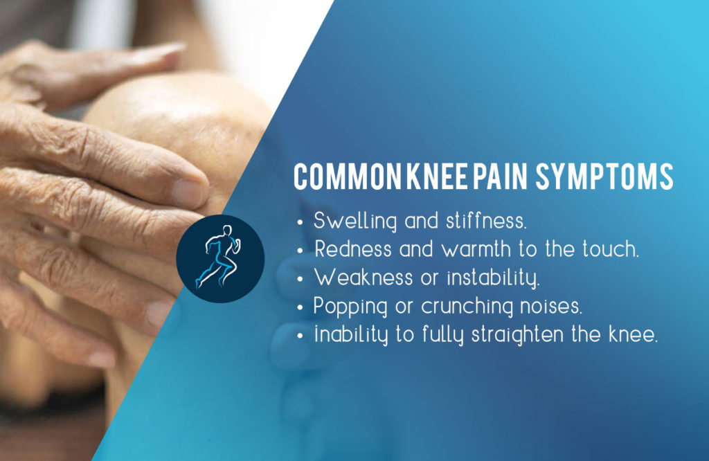 Physio for Knee Pain