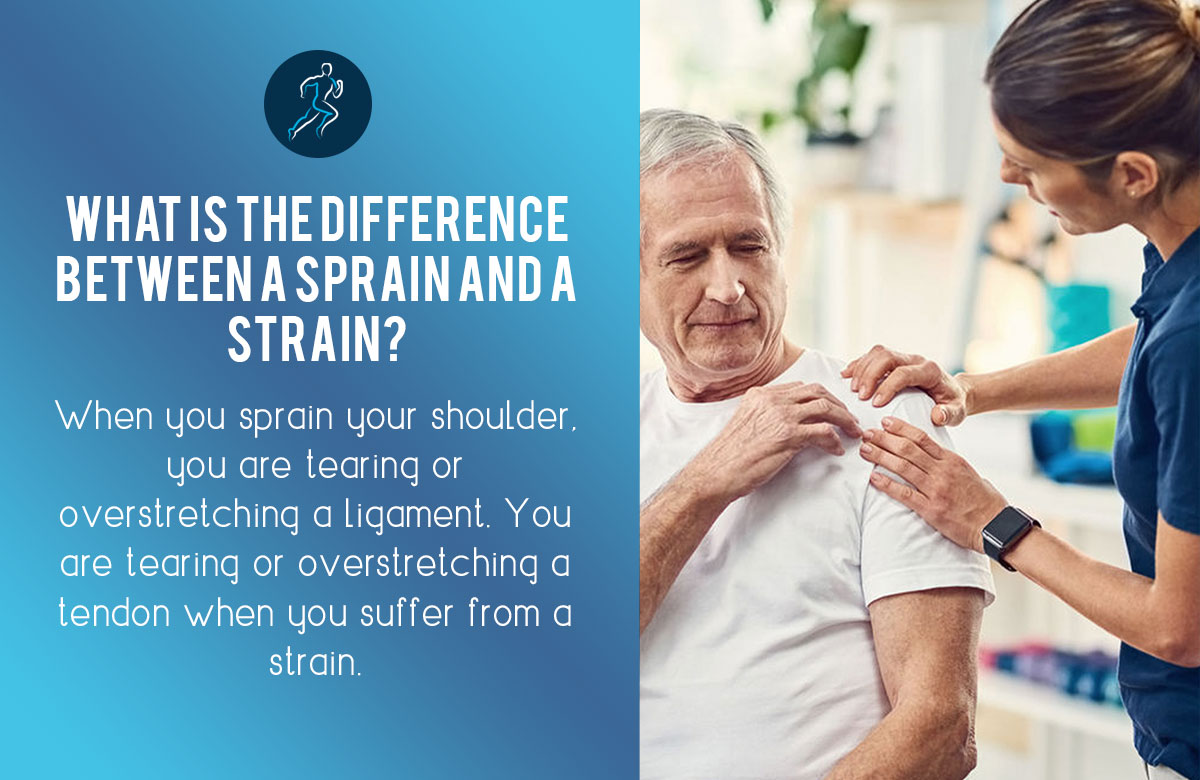 Physio for Shoulder Sprains