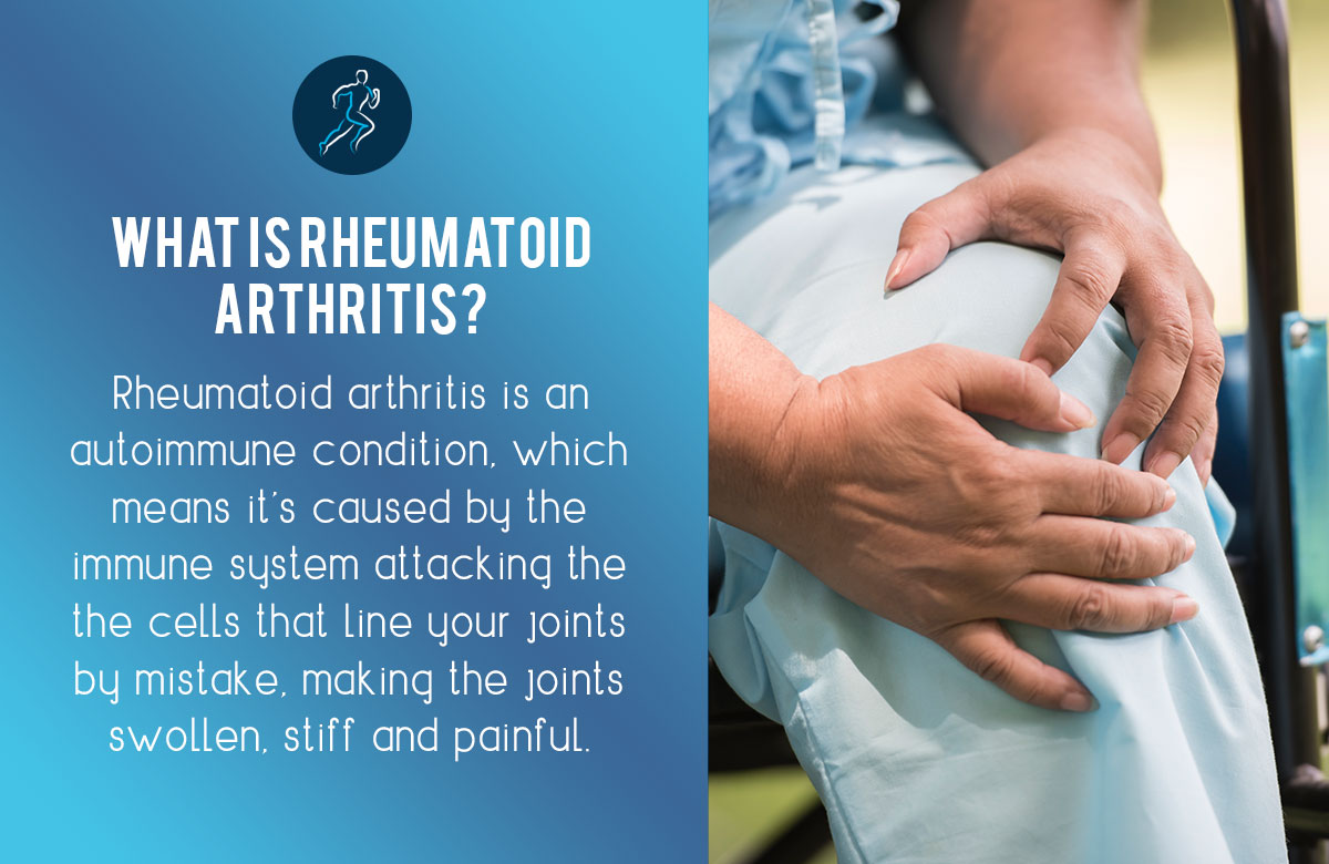 Physiotherapy For Rheumatoid Arthritis