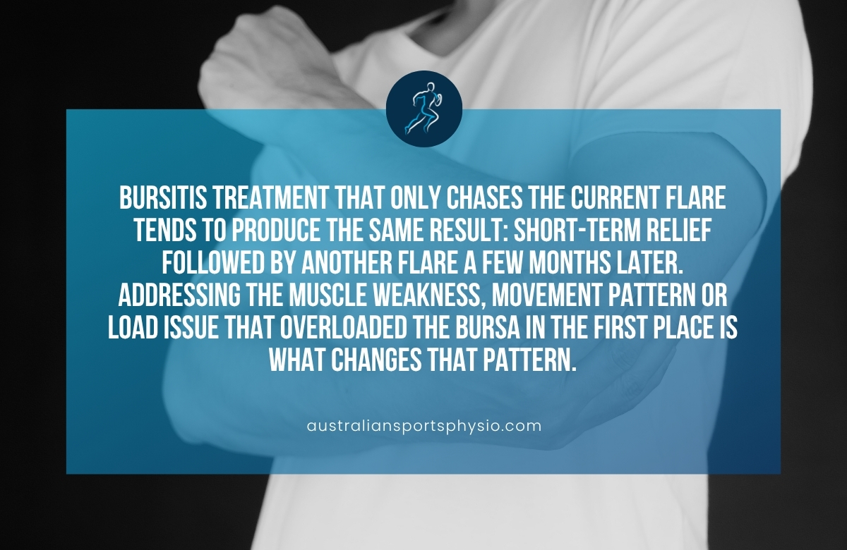 Recurring Bursitis Treatment and What Physio Actually Does About It | Australian Sports Physiotherapy